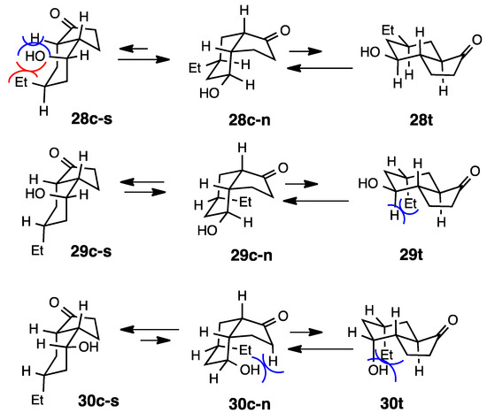 Molecules 20 01509 g011 550