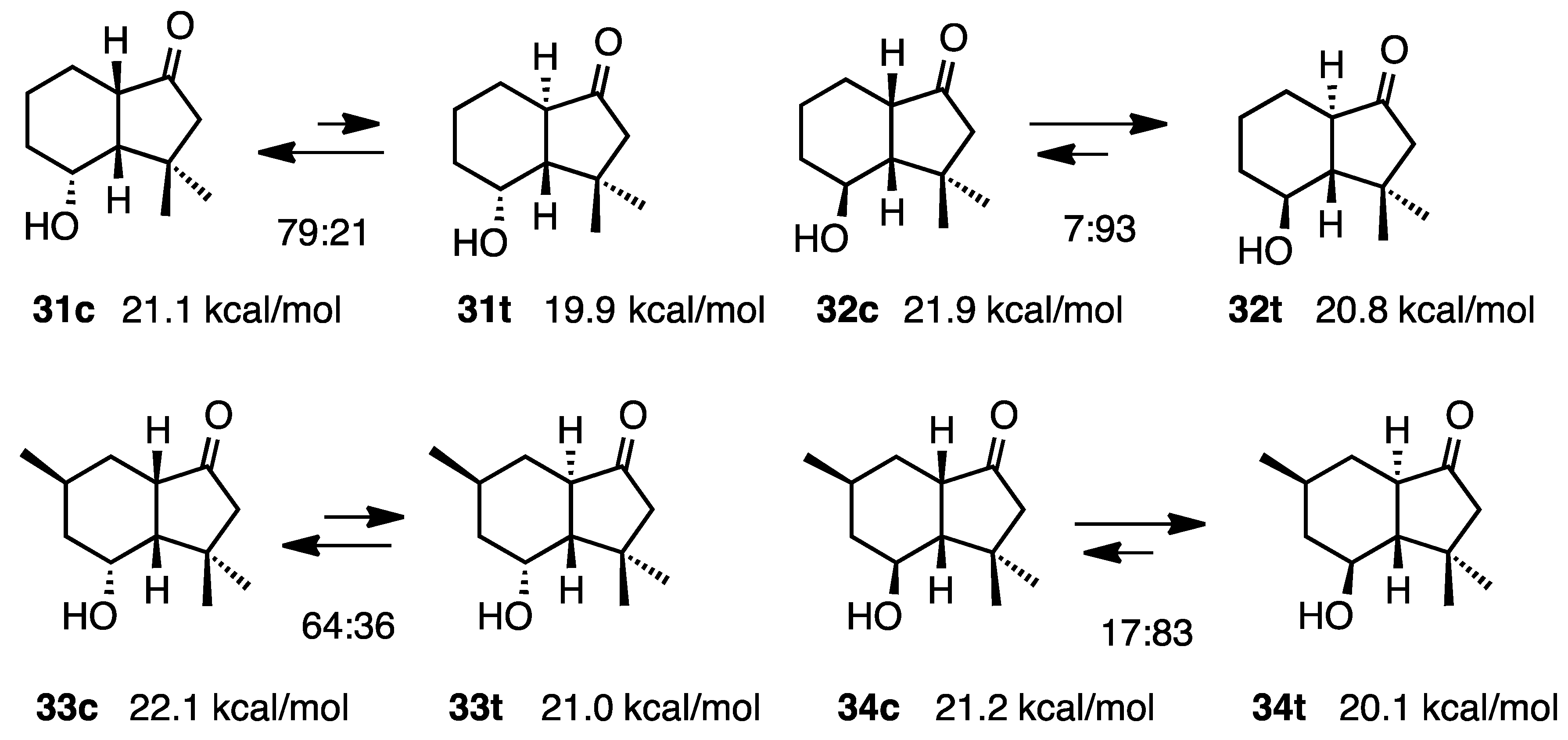 Molecules 20 01509 g012