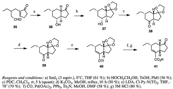 Molecules 20 01509 g013 550