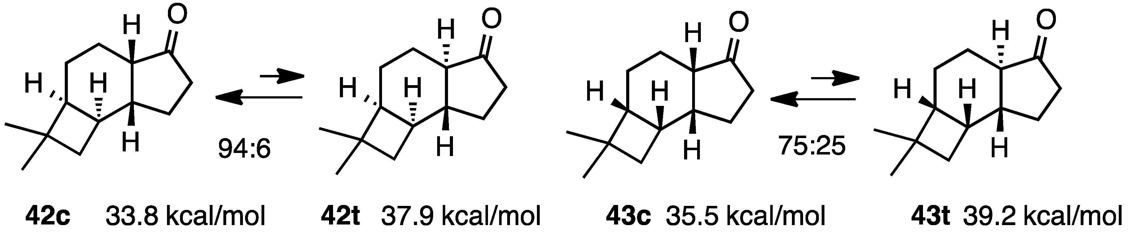 Molecules 20 01509 g014