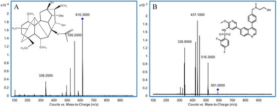Molecules 20 01560 g001 550
