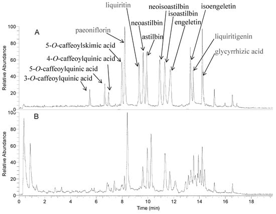 Molecules 20 01594 g001 550