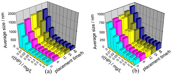 Molecules 20 01626 g002 550