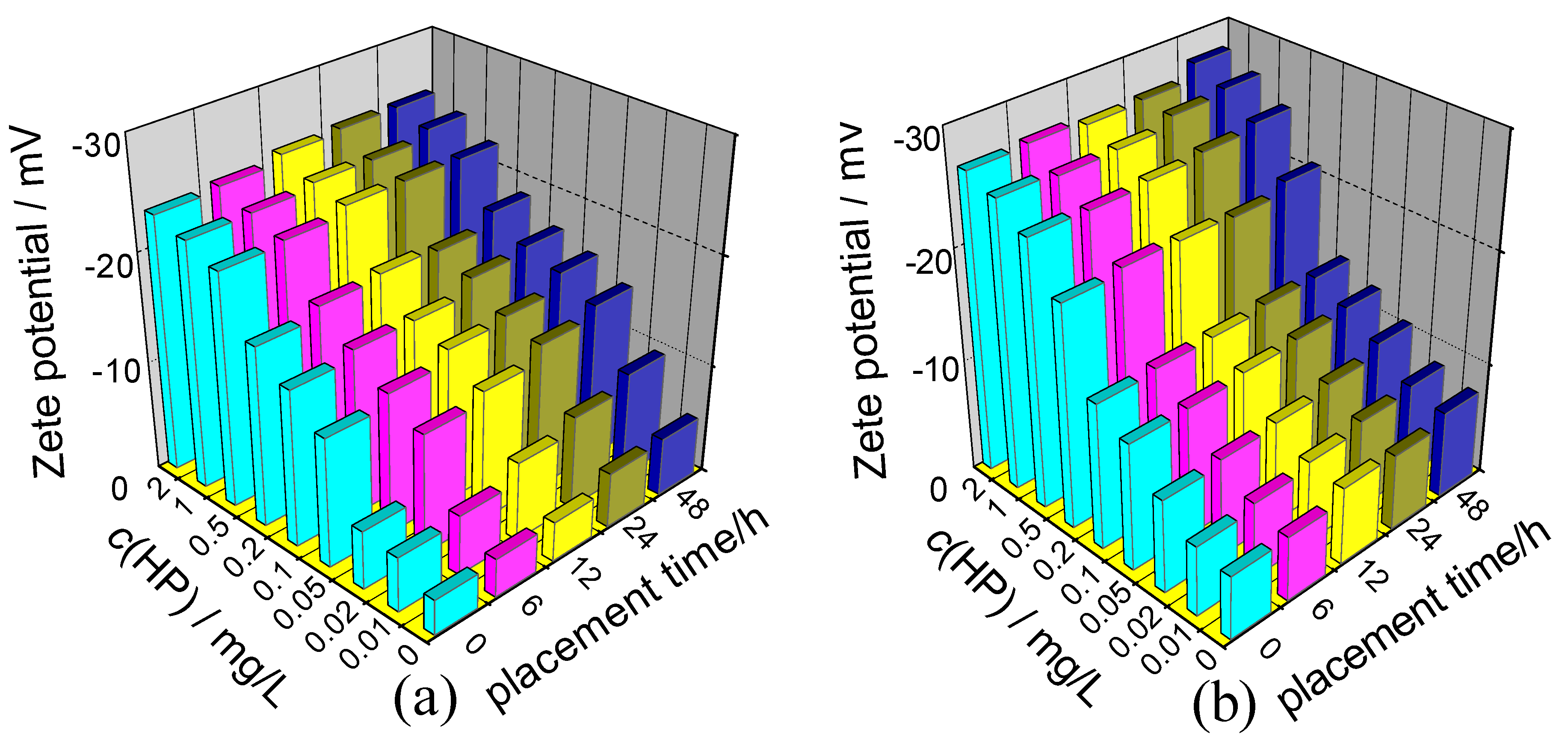 Molecules 20 01626 g003