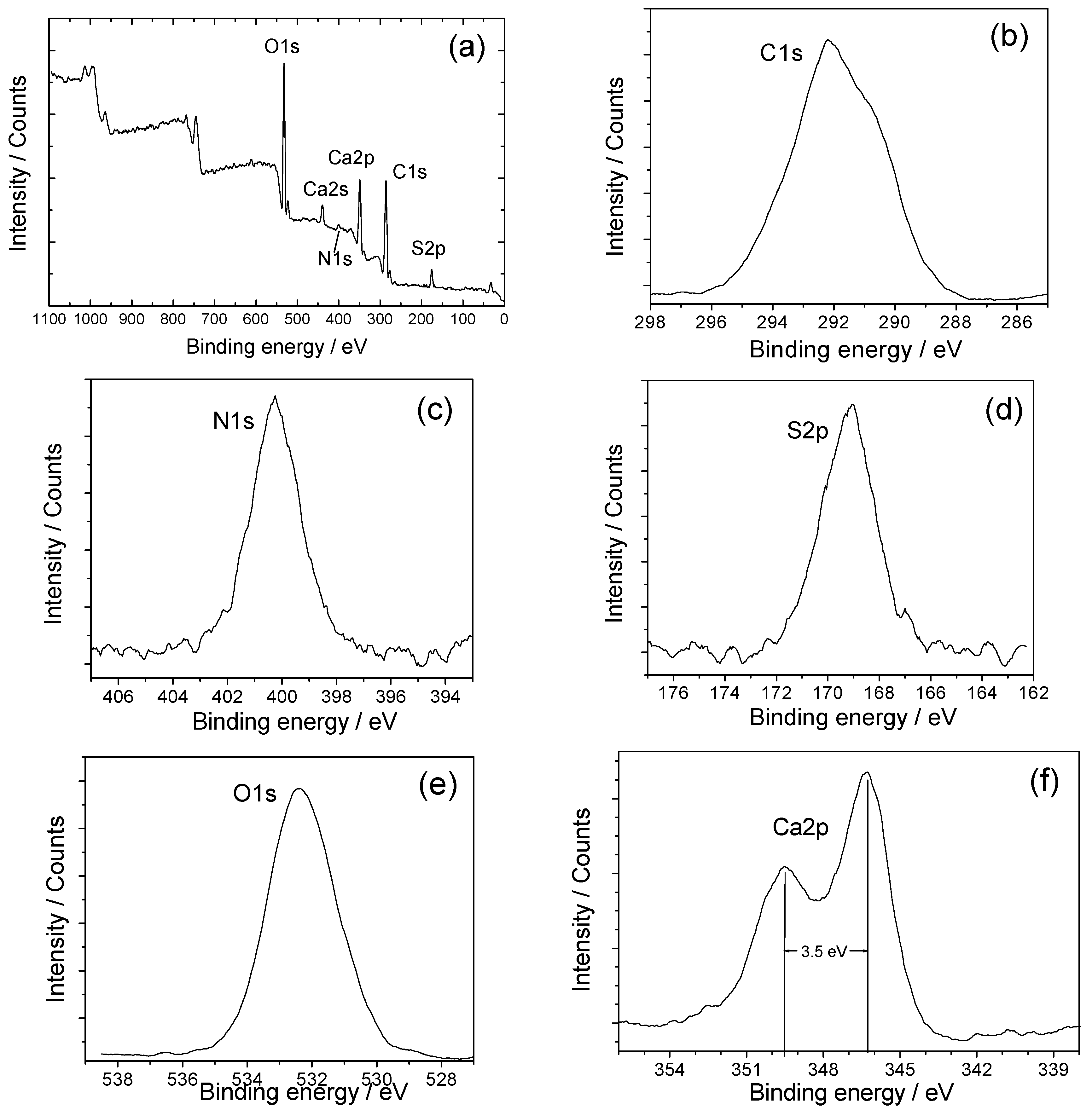 Molecules 20 01626 g006