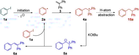 Molecules 20 01755 g001 550