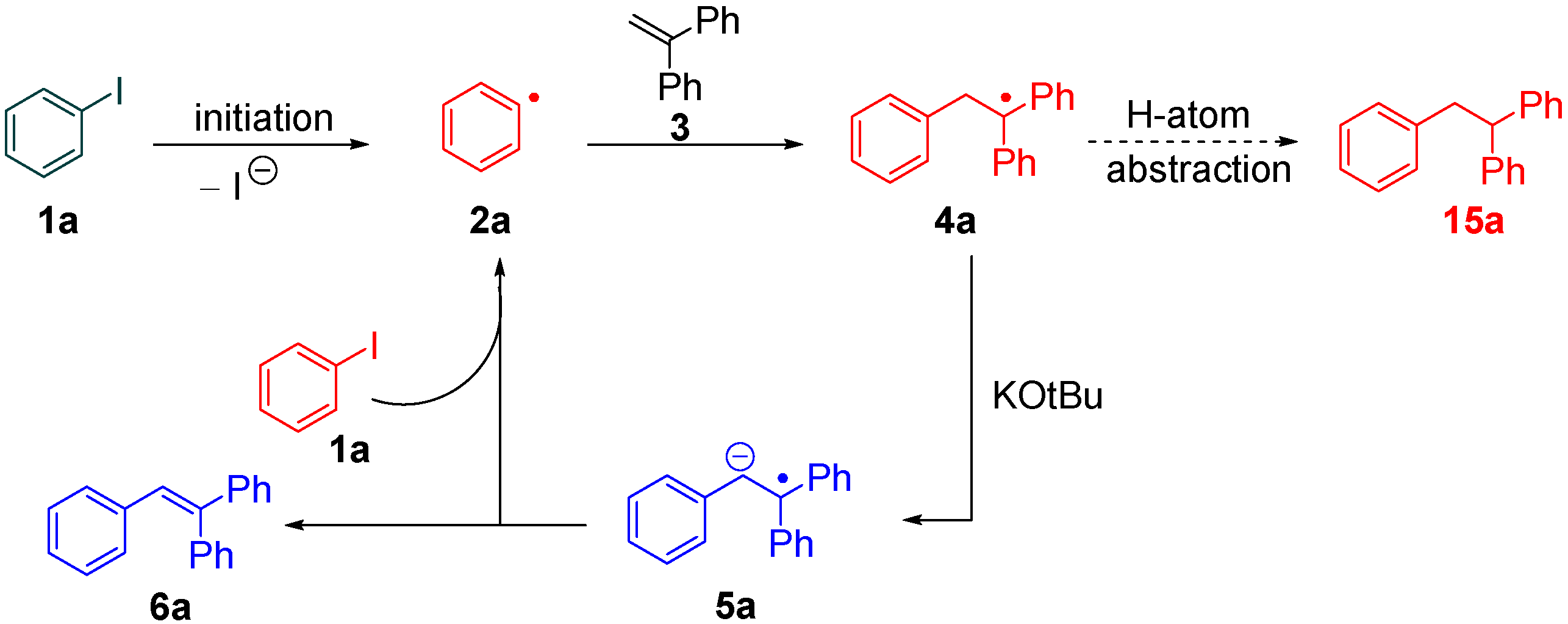 Molecules 20 01755 g001