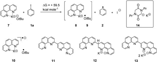 Molecules 20 01755 g002 550