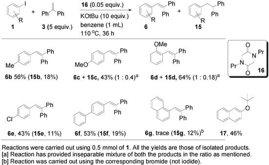 Molecules 20 01755 g003 550