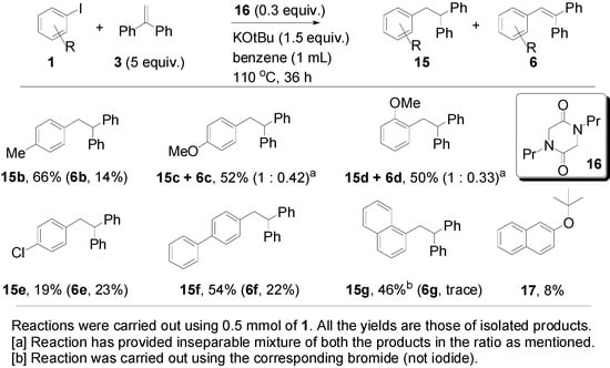 Molecules 20 01755 g004 550