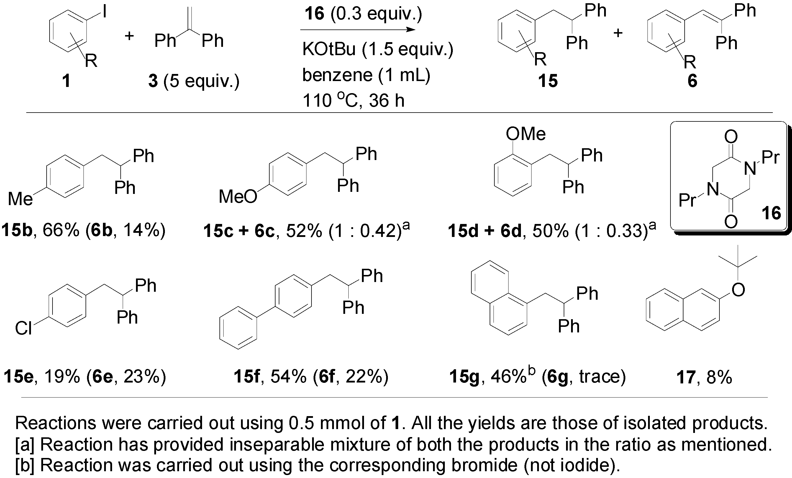 Molecules 20 01755 g004