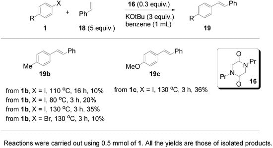 Molecules 20 01755 g005 550