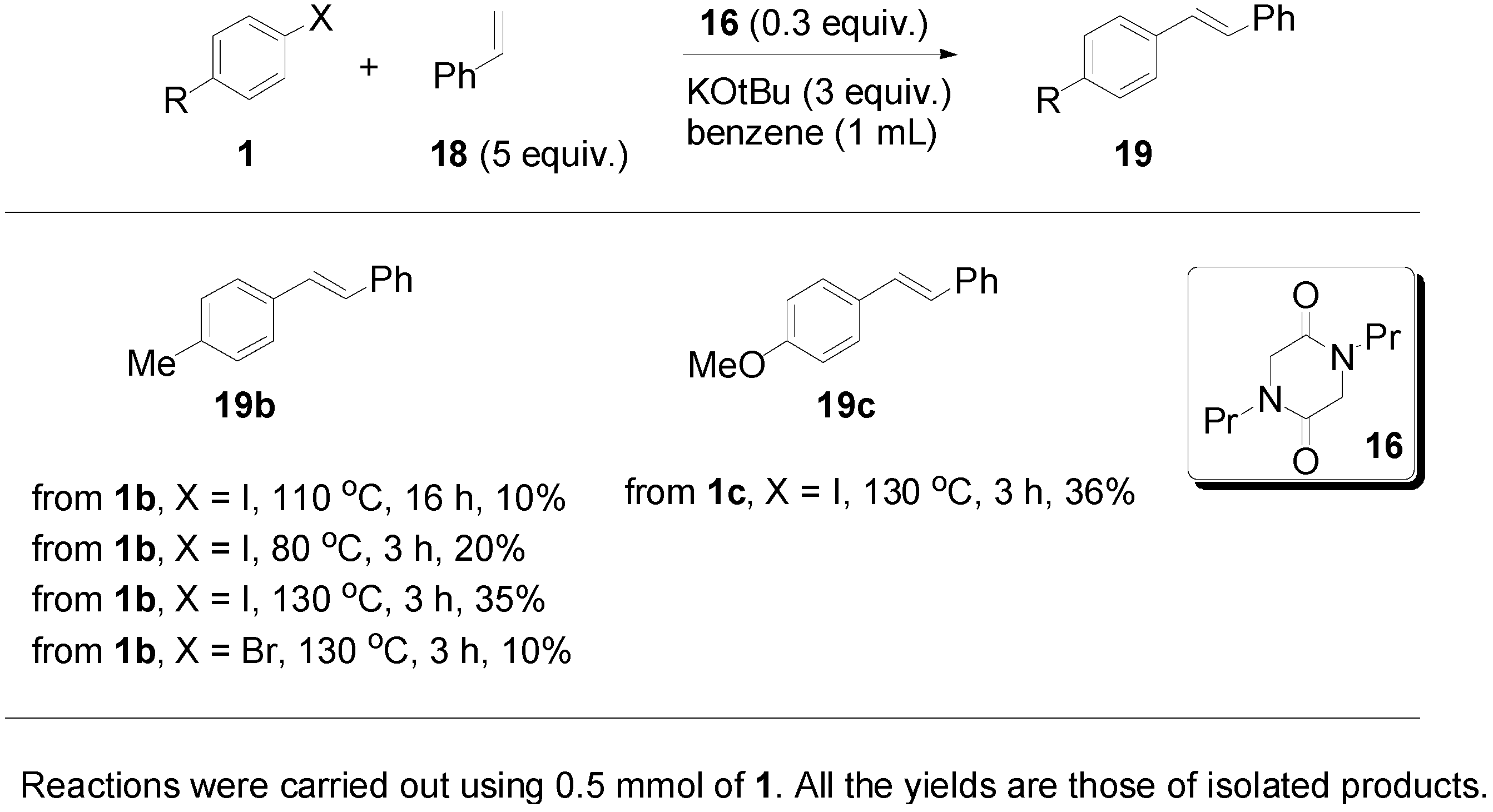 Molecules 20 01755 g005
