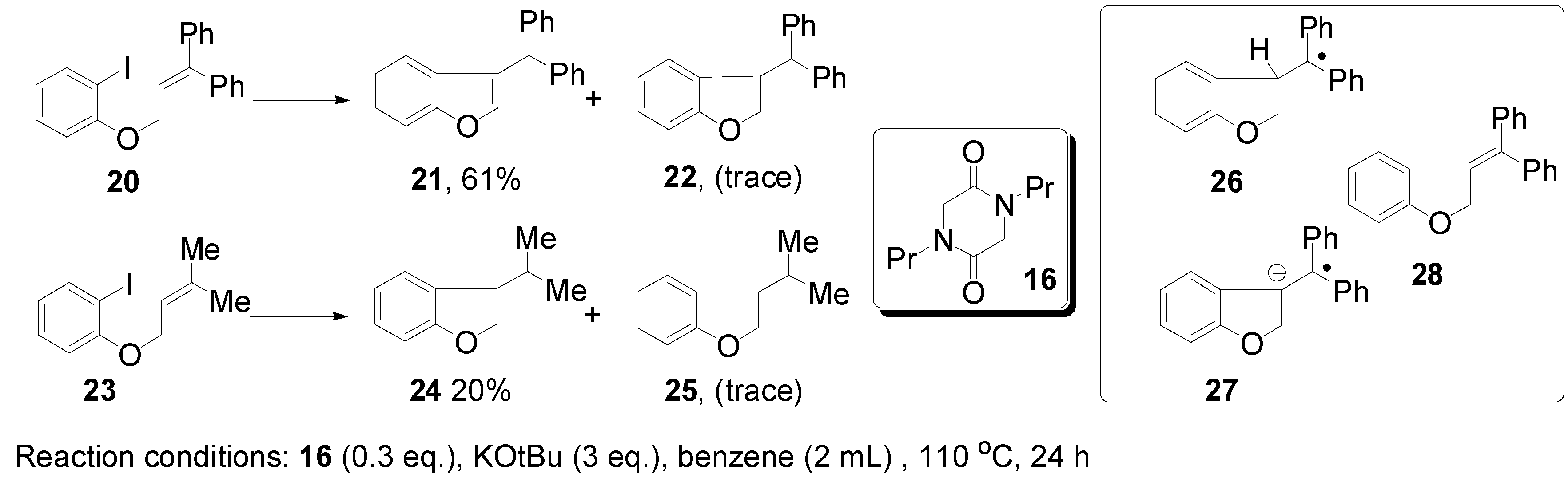 Molecules 20 01755 g006