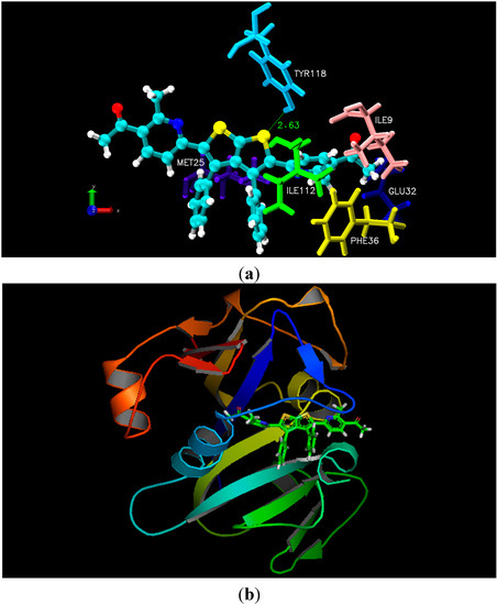 Molecules 20 01824 g001 550
