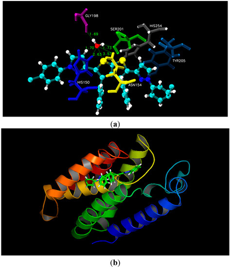 Molecules 20 01824 g002 550