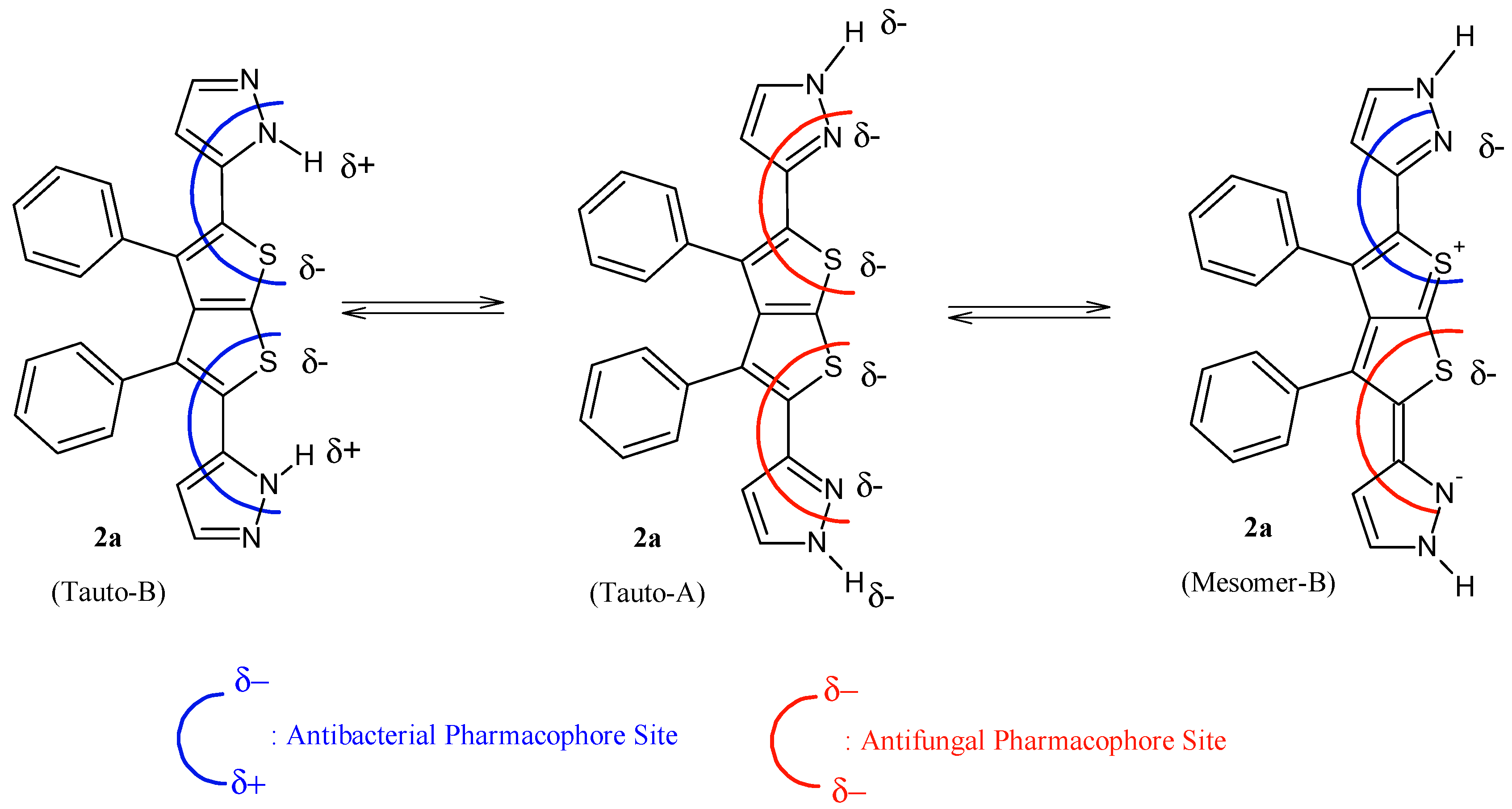 Molecules 20 01824 g003