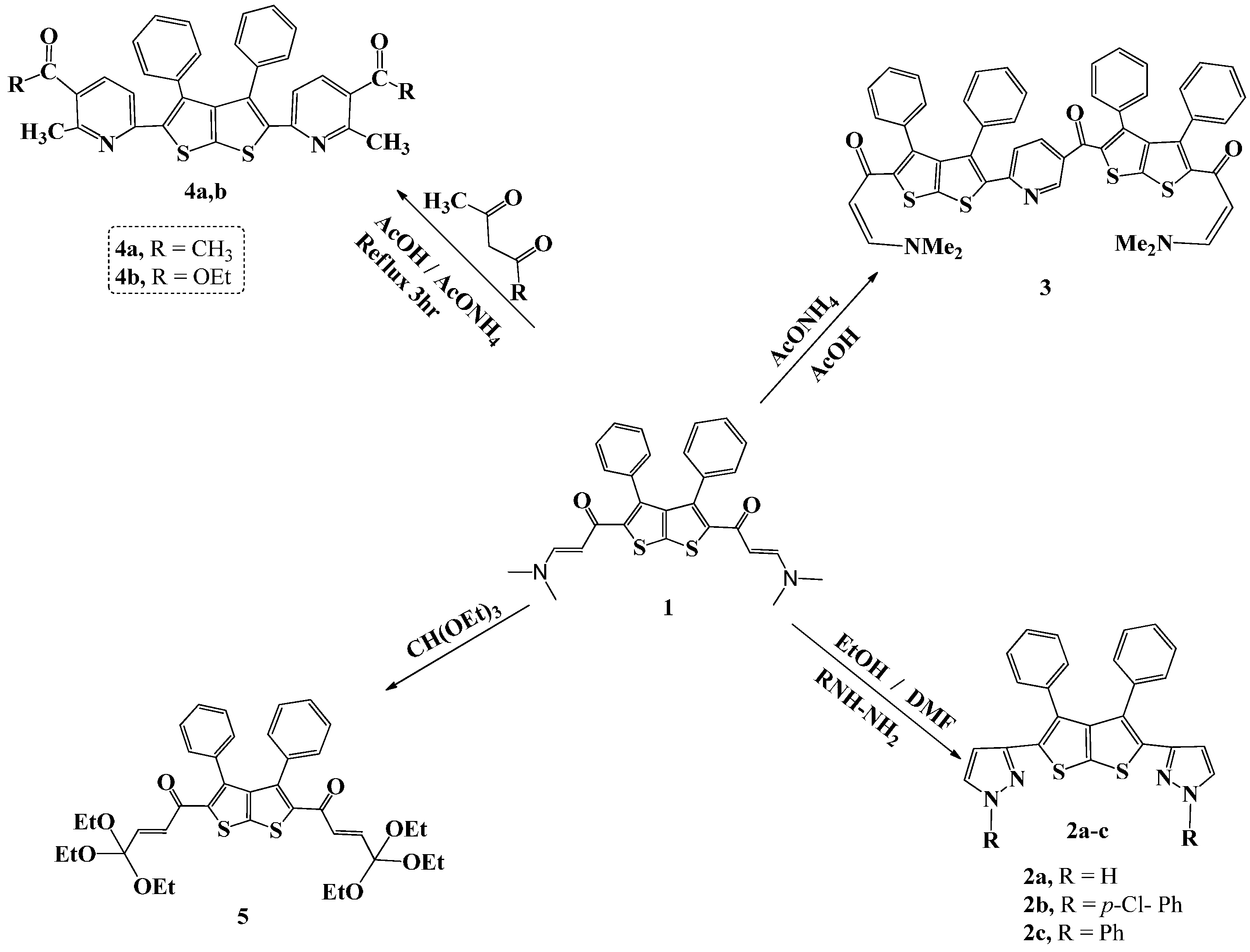 Molecules 20 01824 g005