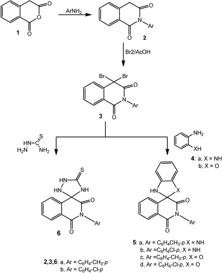 Molecules 20 01842 g001 550