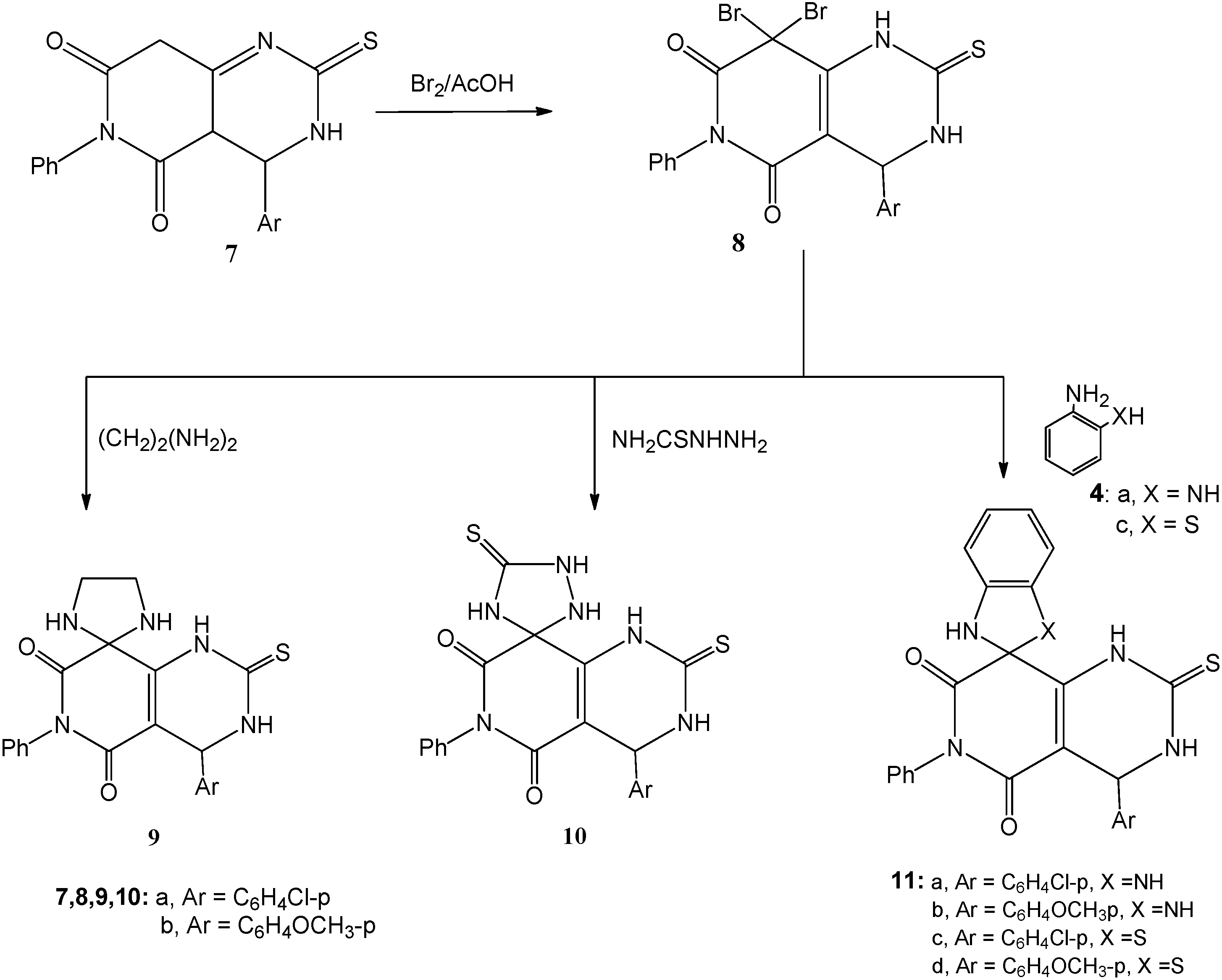 Molecules 20 01842 g002
