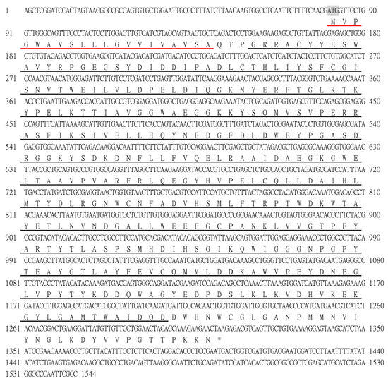 Molecules 20 01955 g003a 550