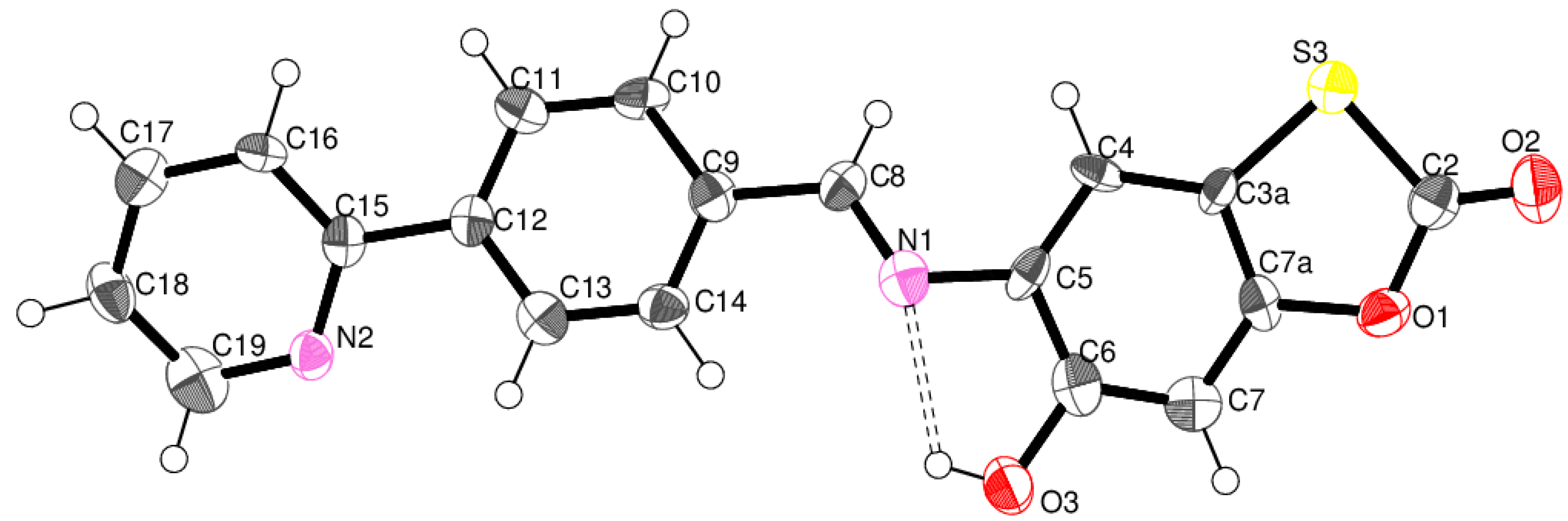 Molecules 20 01968 g001
