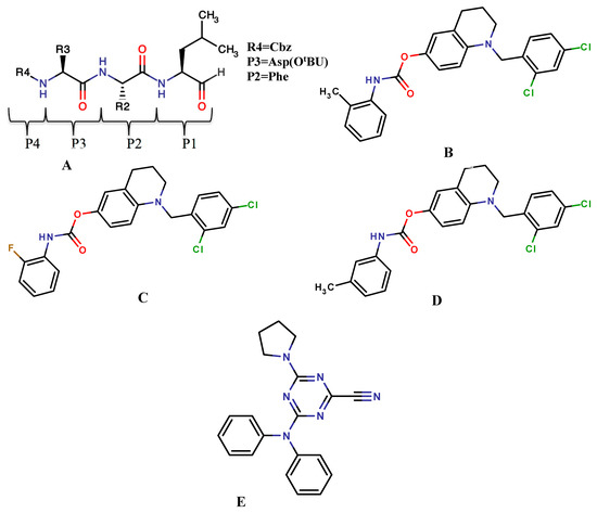 Molecules 20 01984 g005 550