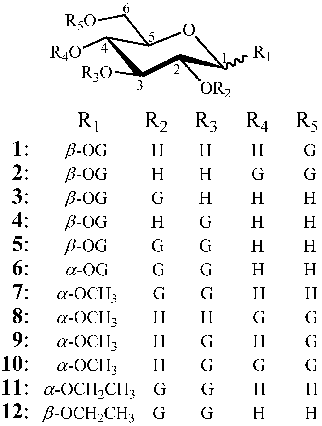 Molecules 20 02034 g001