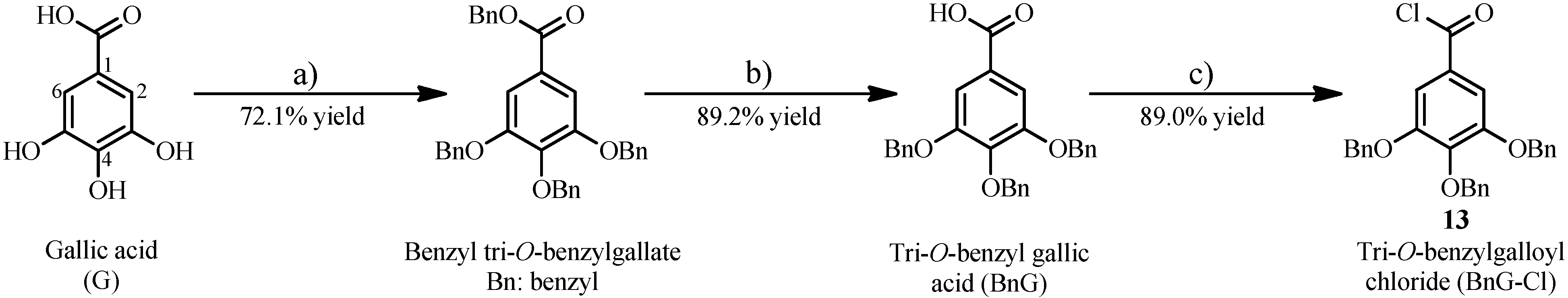 Molecules 20 02034 g002