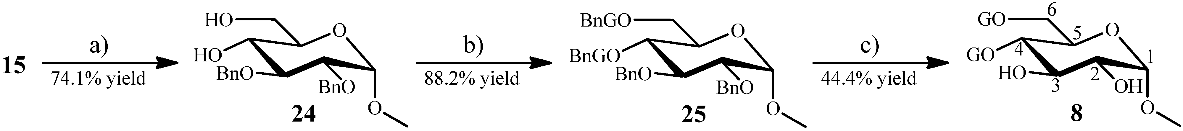 Molecules 20 02034 g007
