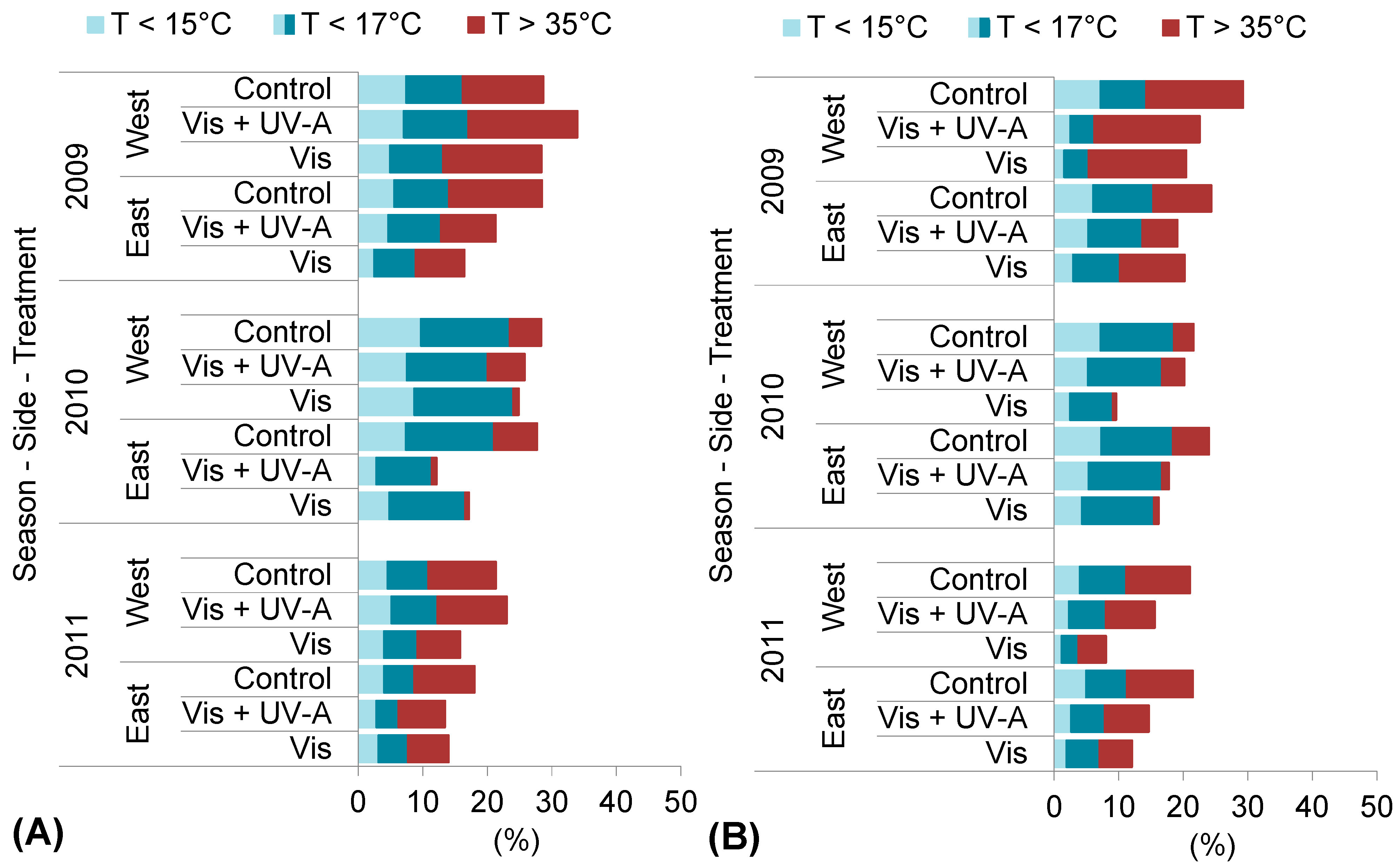 Molecules 20 02061 g001