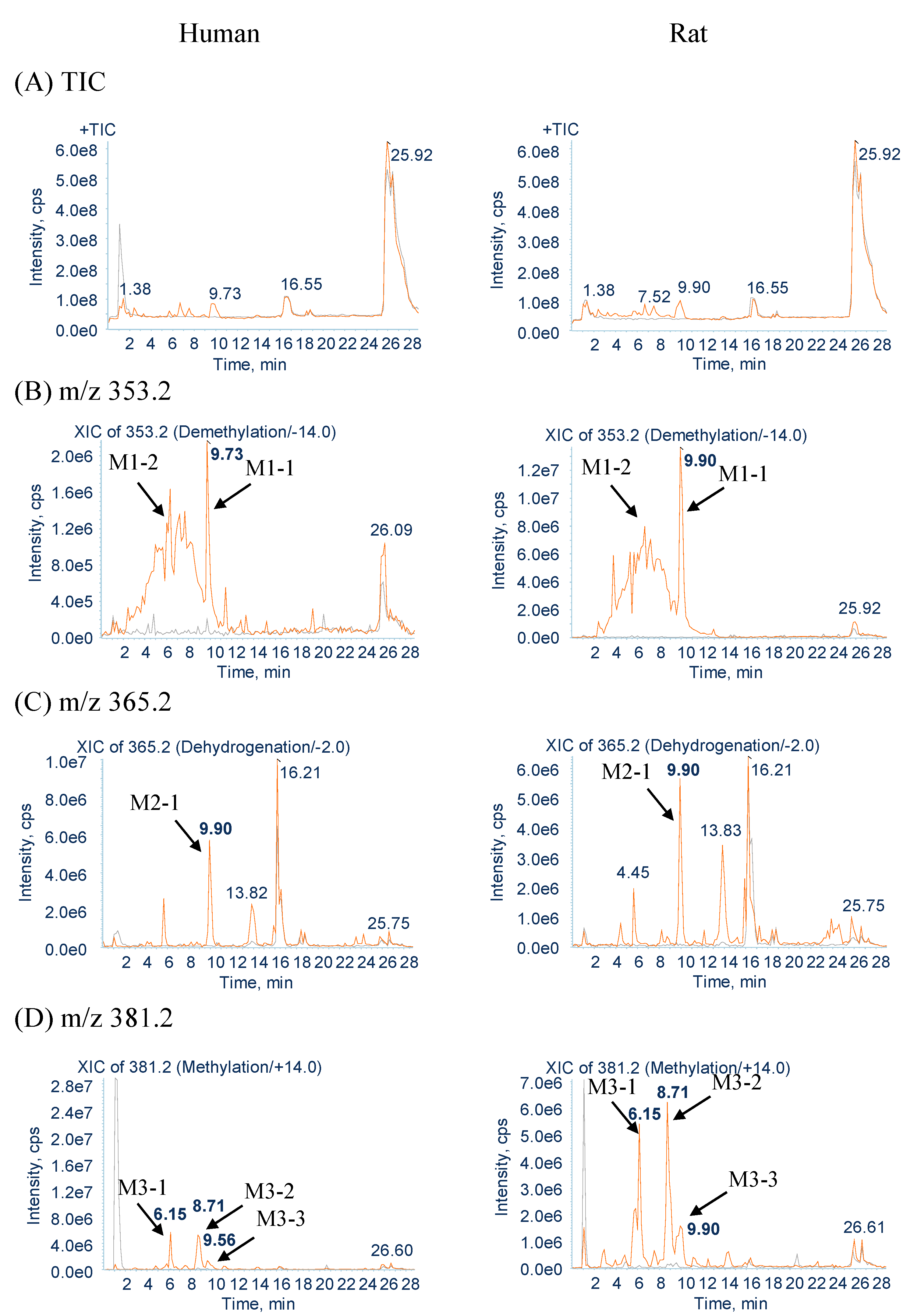 Molecules 20 02100 g002a