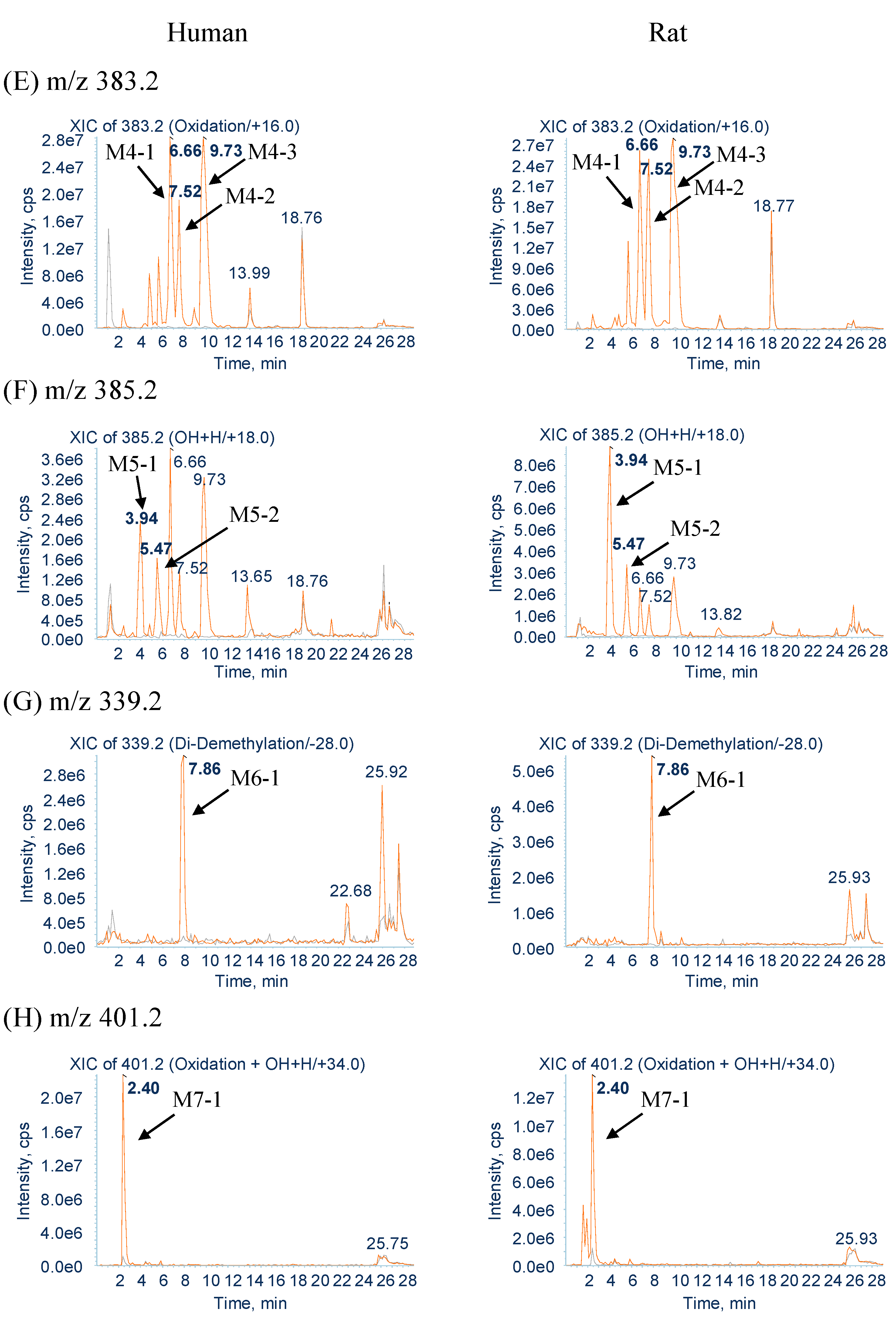 Molecules 20 02100 g002b