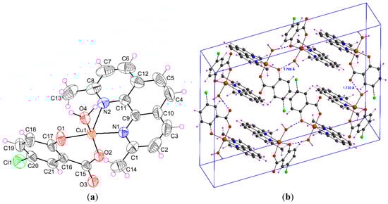 Molecules 20 02115 g001 550