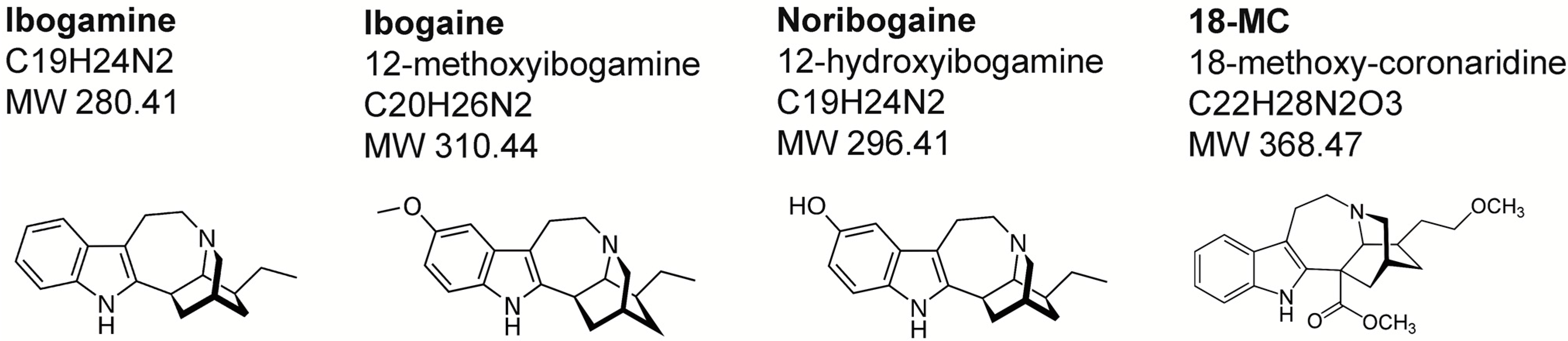 Molecules 20 02208 g001