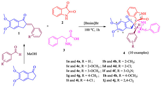 Molecules 20 02296 g002 550