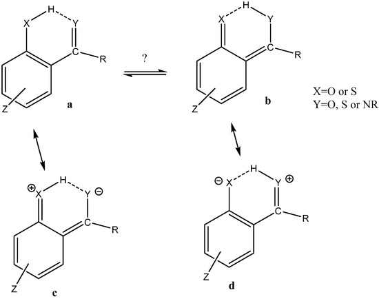 Molecules 20 02405 g001 550