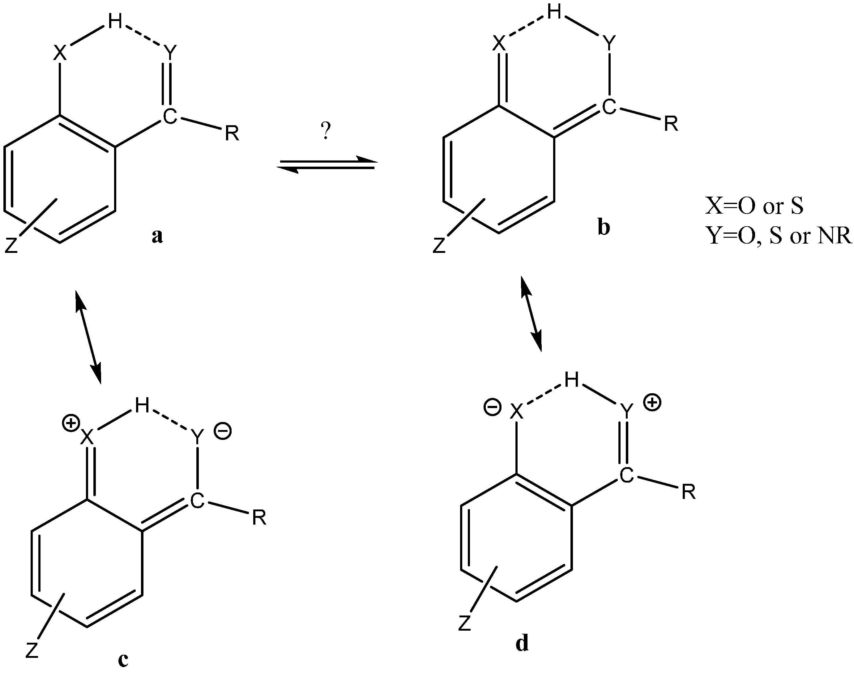 Molecules 20 02405 g001