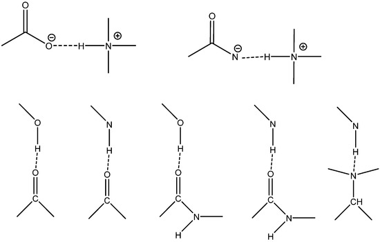 Molecules 20 02405 g002 550