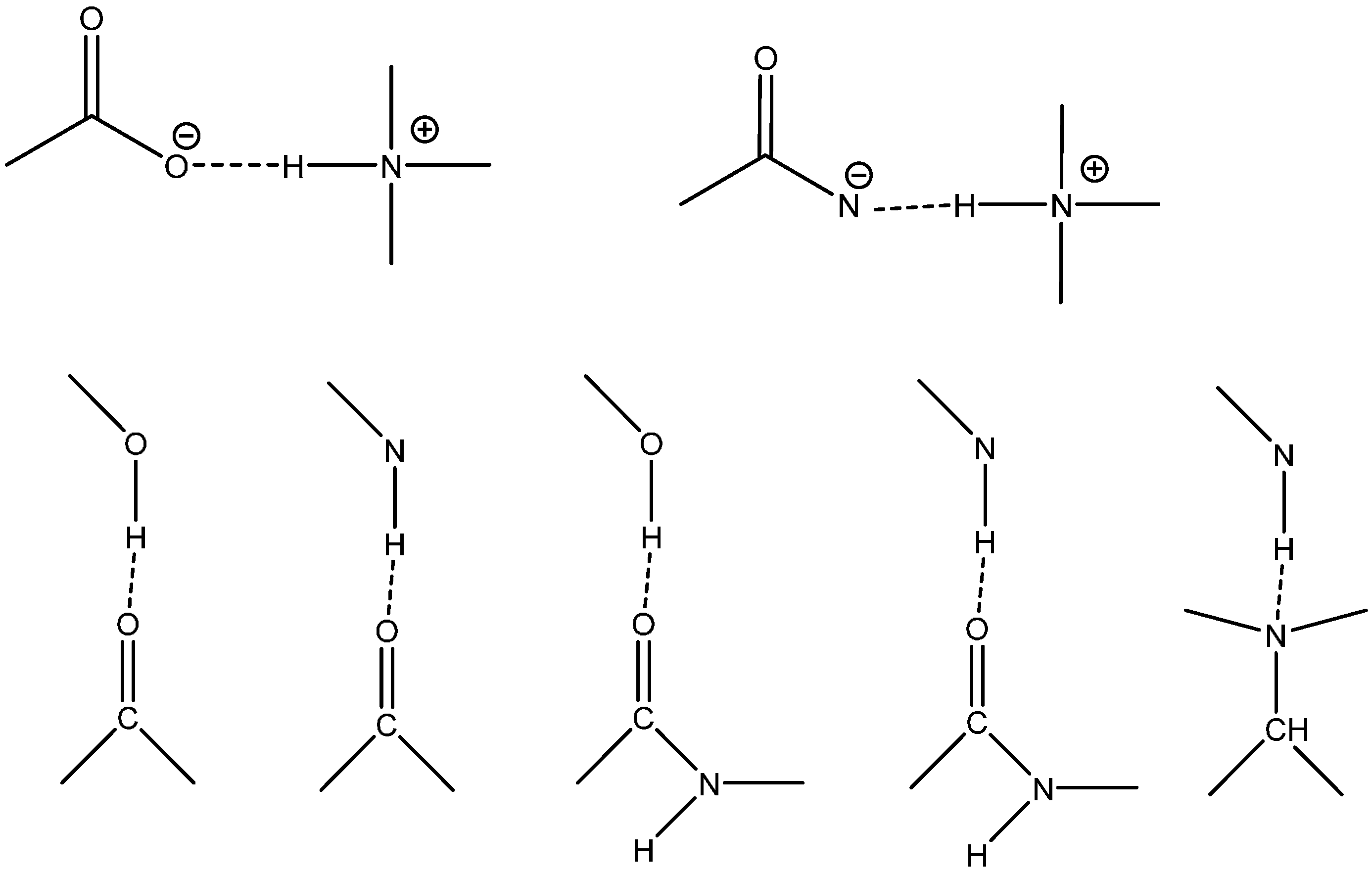 Molecules 20 02405 g002