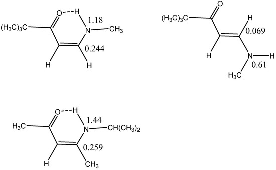 Molecules 20 02405 g004 550