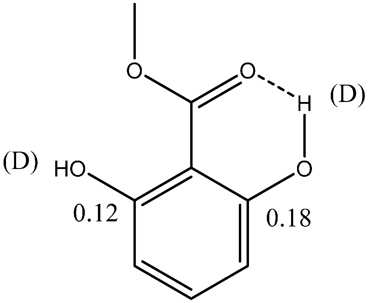 Molecules 20 02405 g005