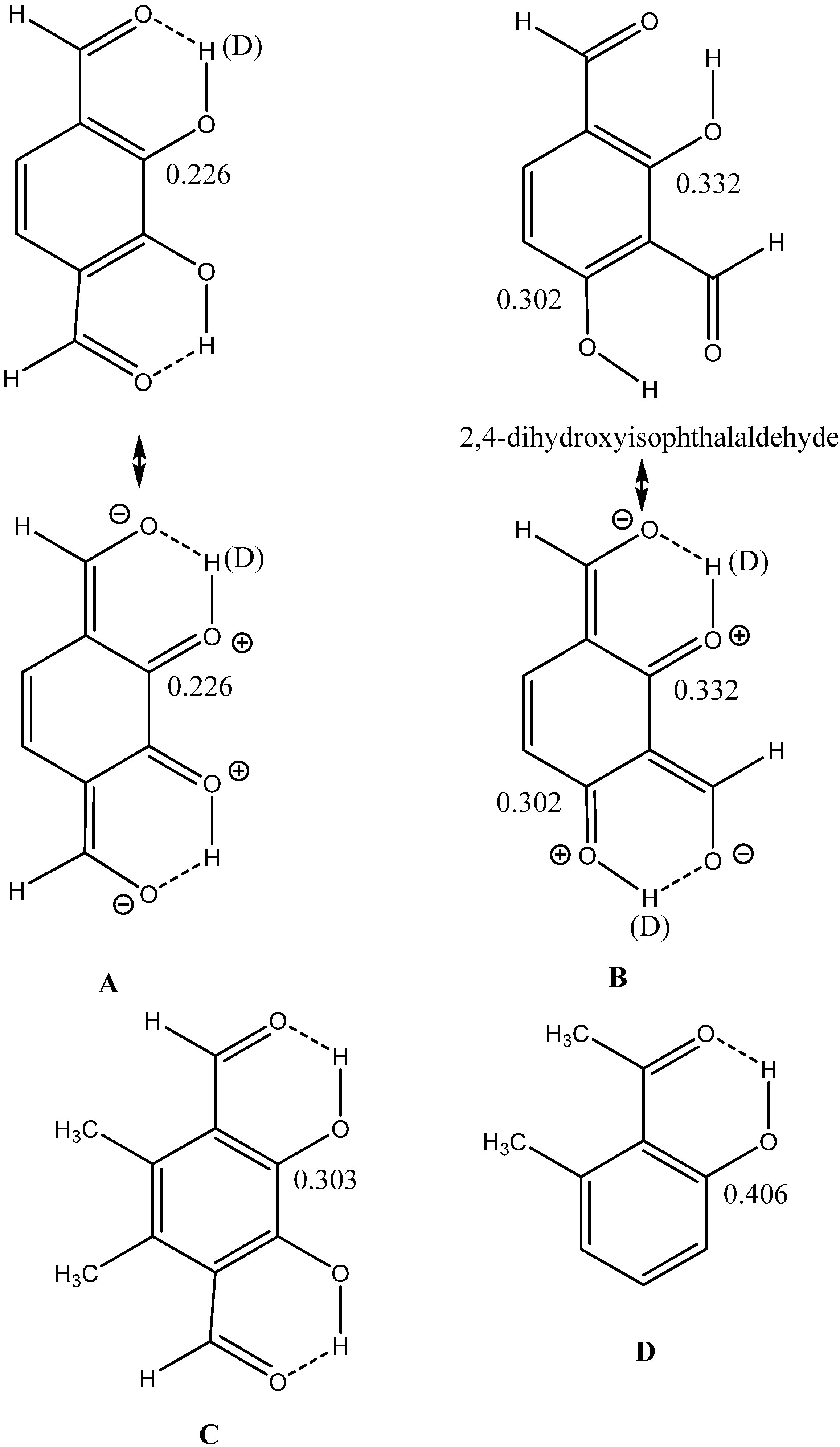 Molecules 20 02405 g007