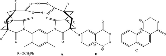 Molecules 20 02405 g011 550