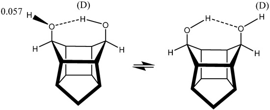 Molecules 20 02405 g021 550