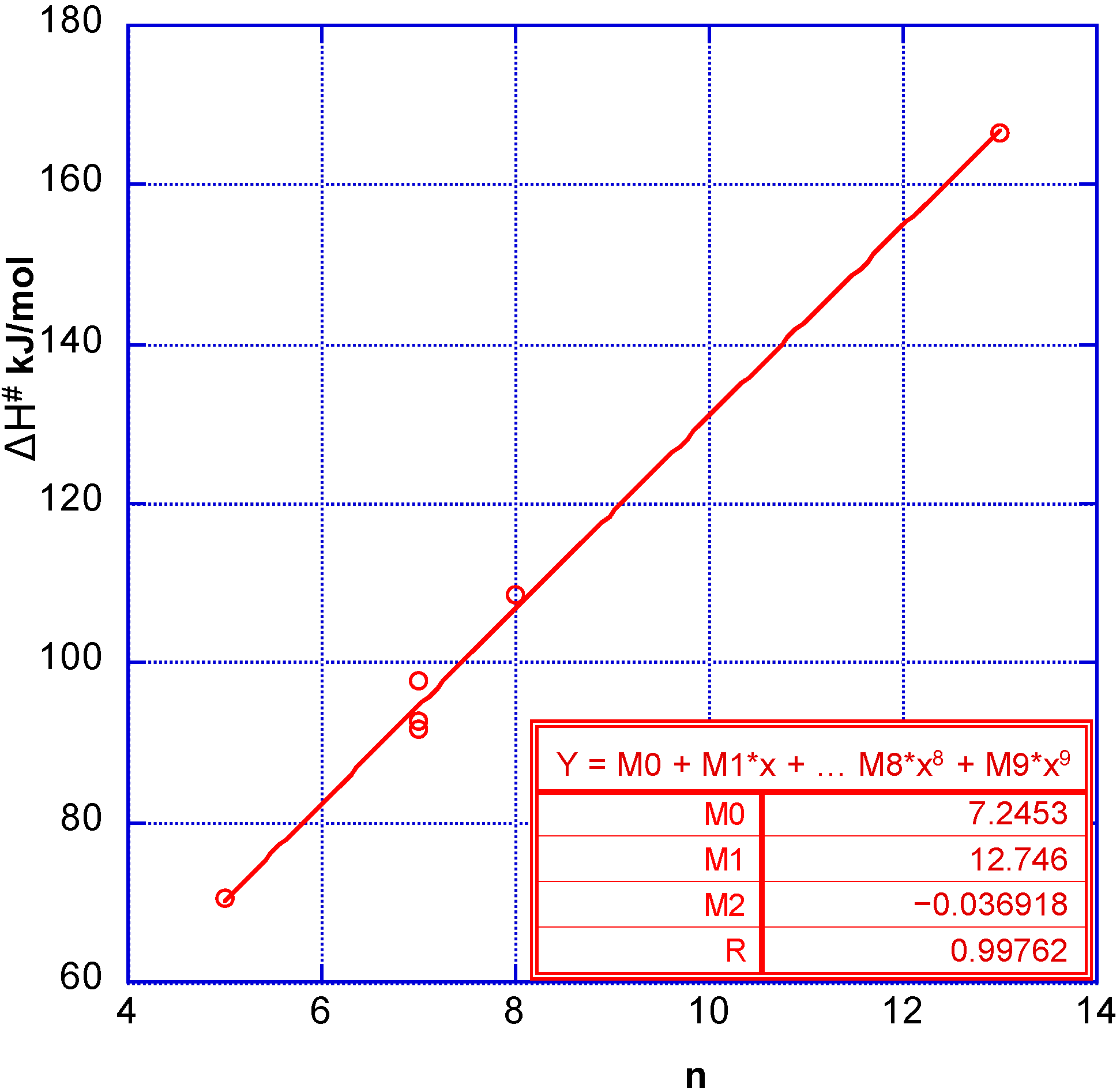 Molecules 20 02529 g001