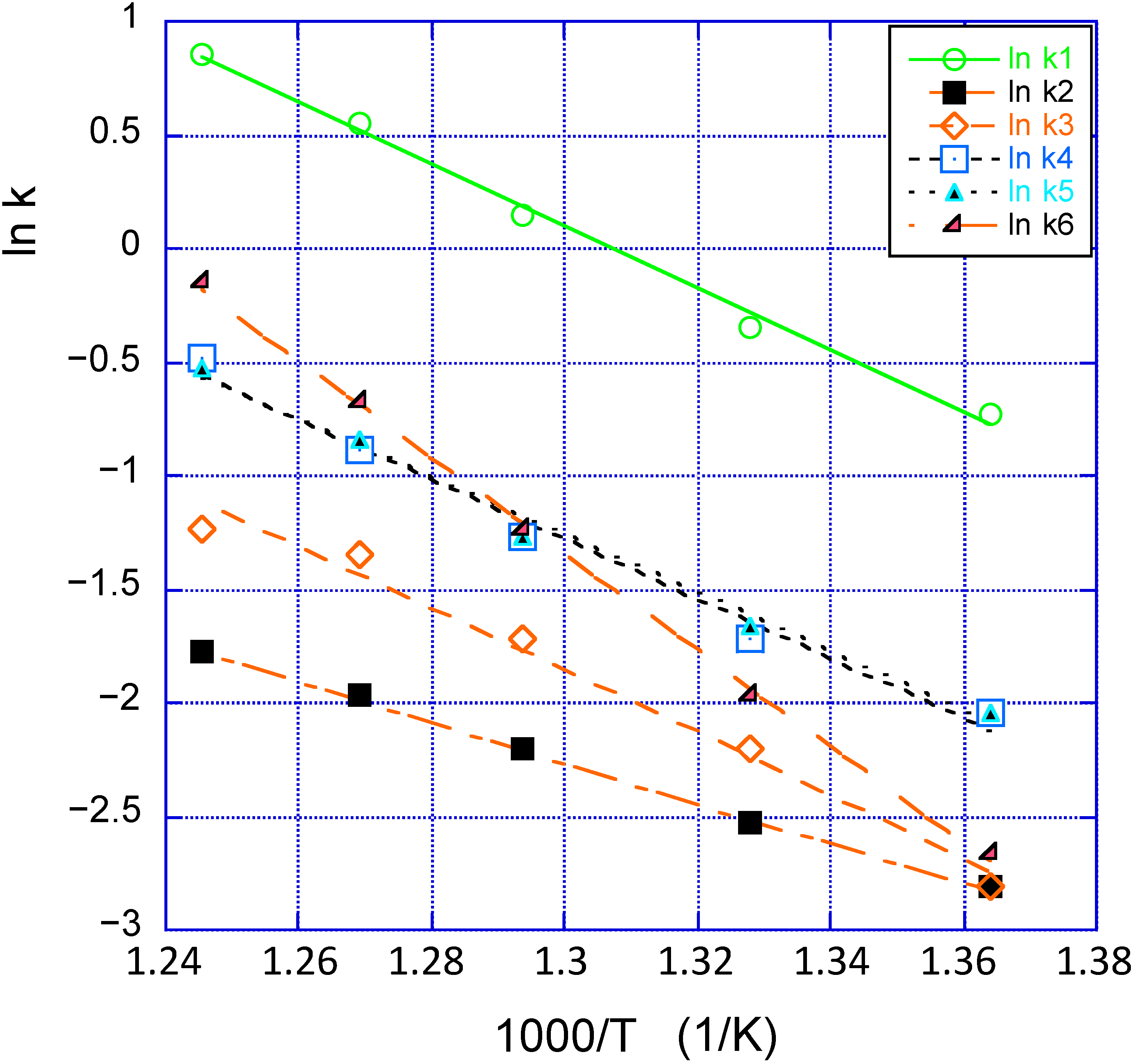Molecules 20 02529 g002