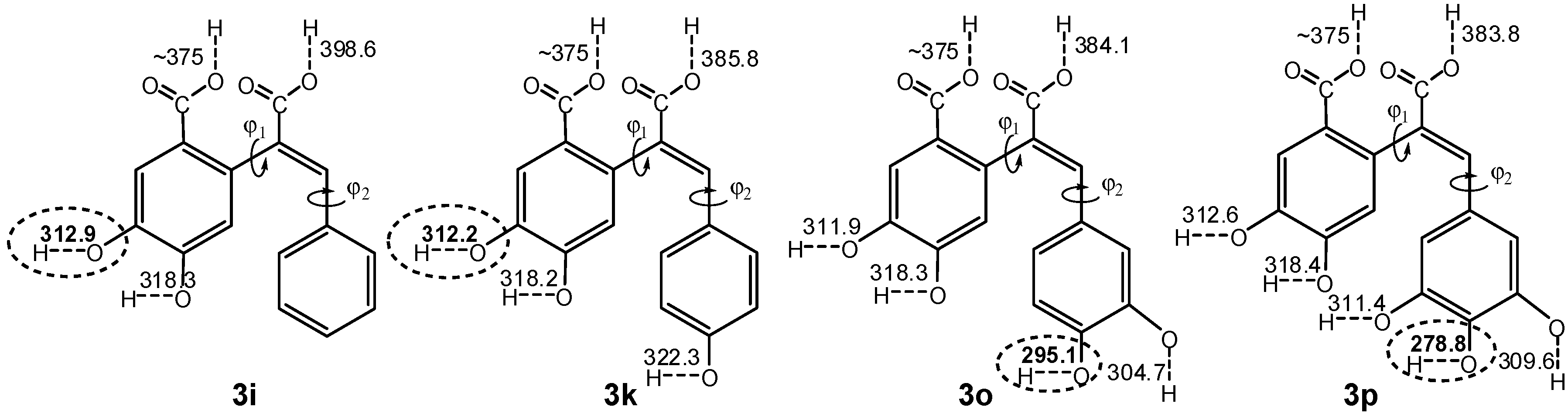 Molecules 20 02555 g003