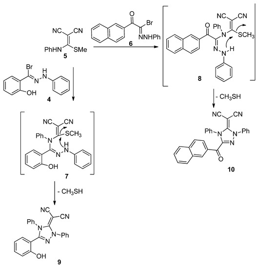 Molecules 20 02591 g006 550