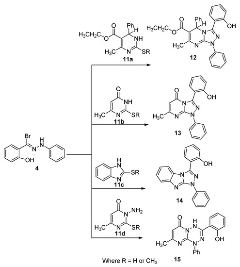 Molecules 20 02591 g007 550